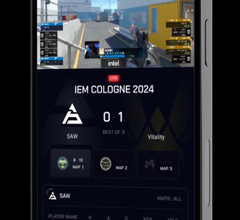 Crafted a custom sales management platform that increased revenue from €200K to €8M in <1 year