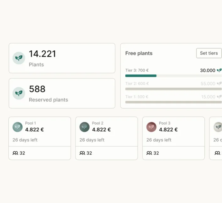 Helped PrizePicks launch a new flagship product that attracted 100K+ users in the first month